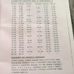 ?: Elektrická malodráha - recesse